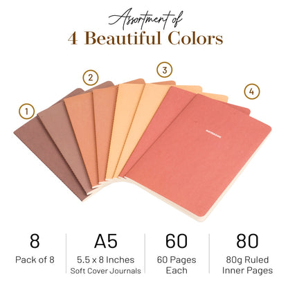 Assortment of 8 A5 soft cover journals in four colors with product details on a white background.