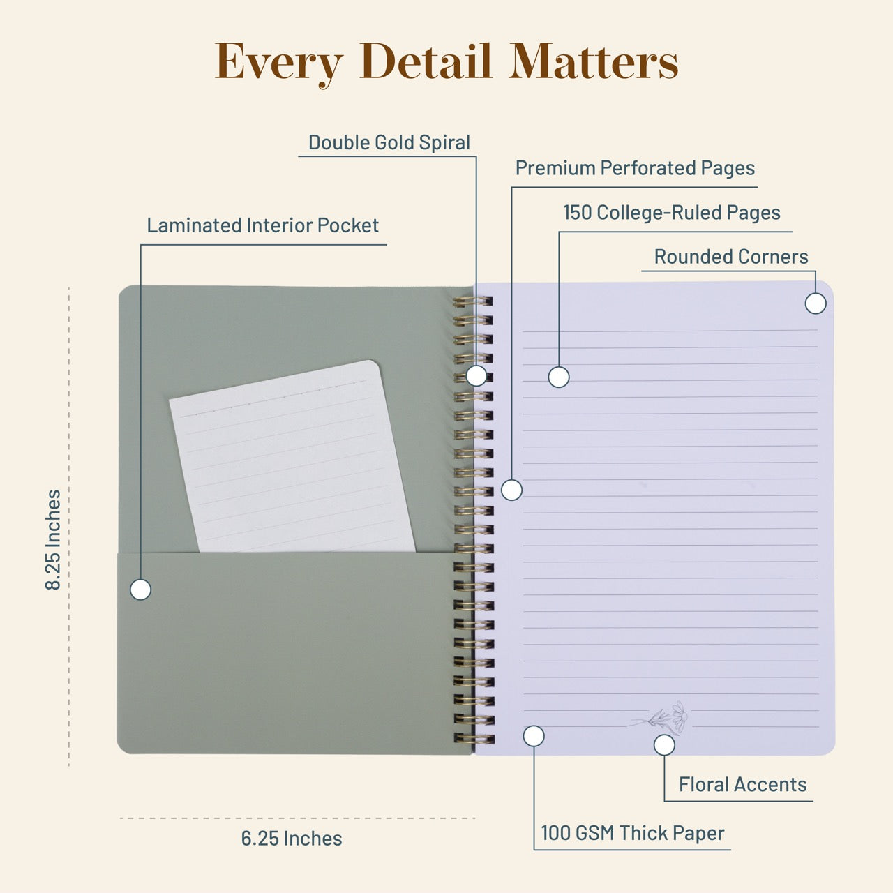 Notebook with features highlighted on a beige background