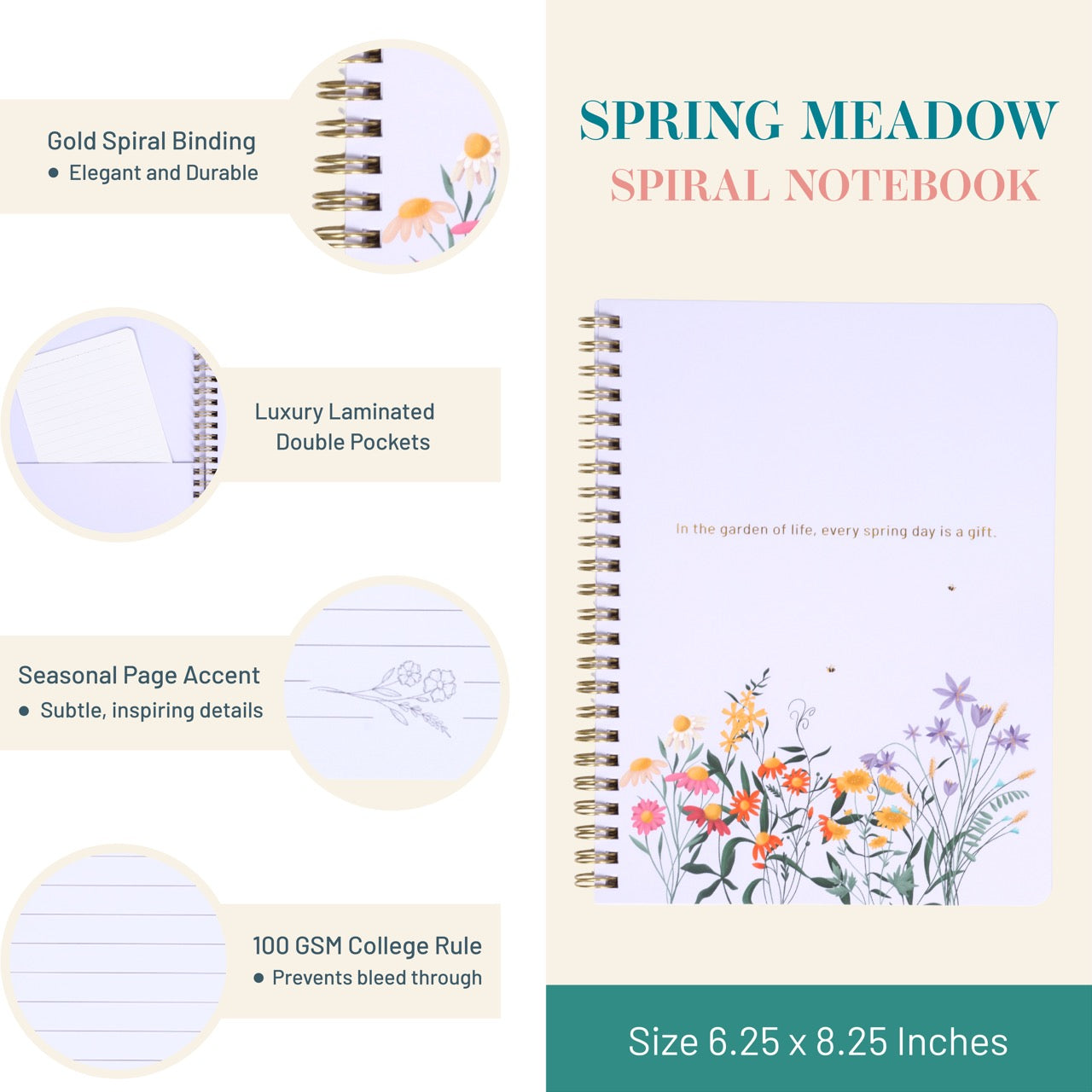 Spring Meadow spiral notebook with floral design and product features listed.