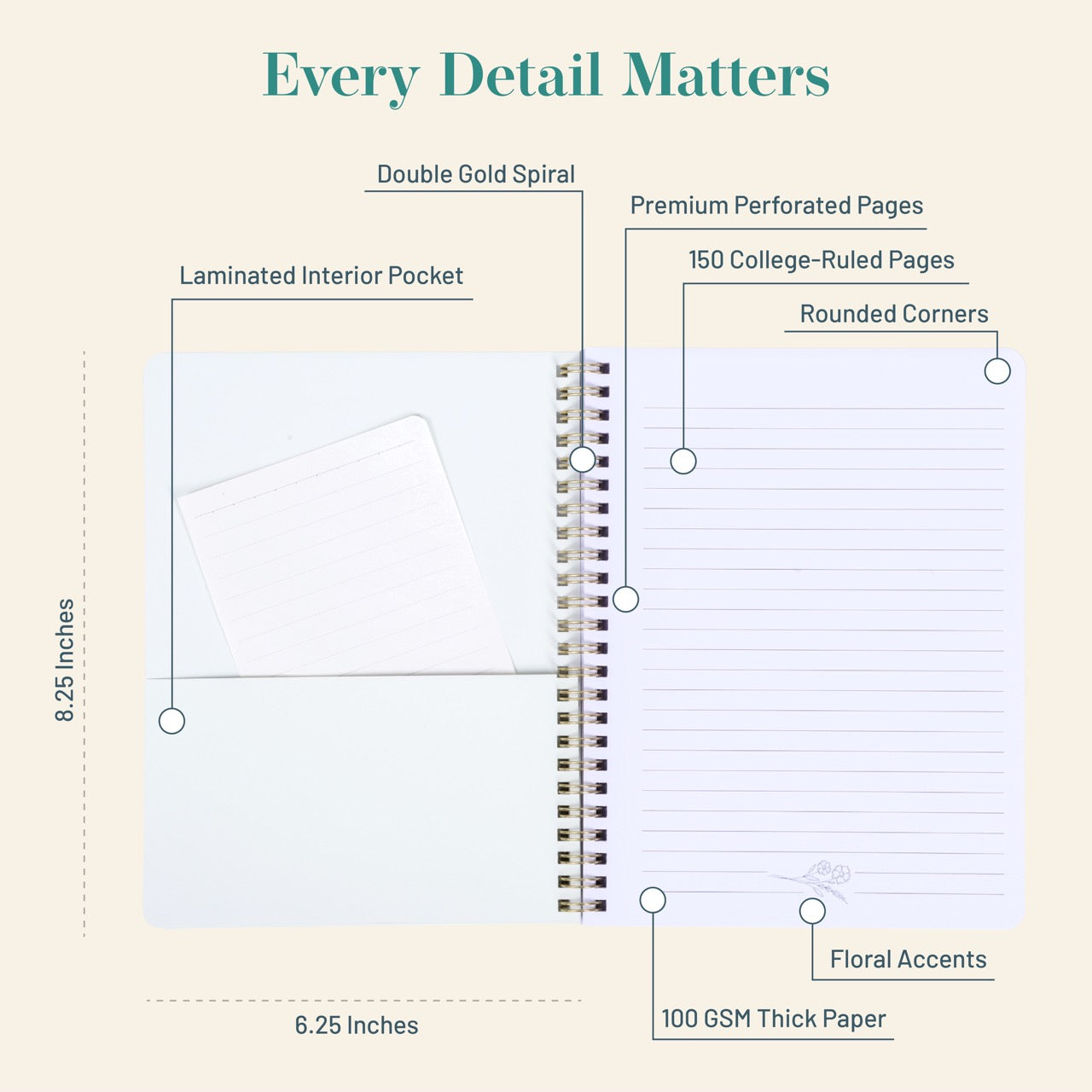 Notebook with features highlighted on a beige background