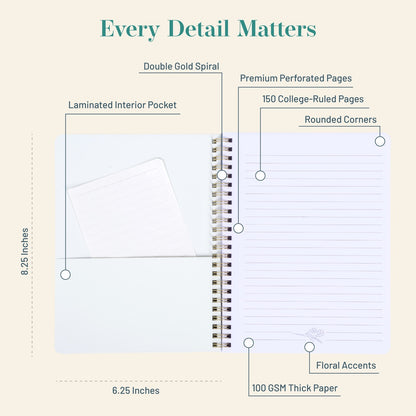 Notebook with features highlighted on a beige background