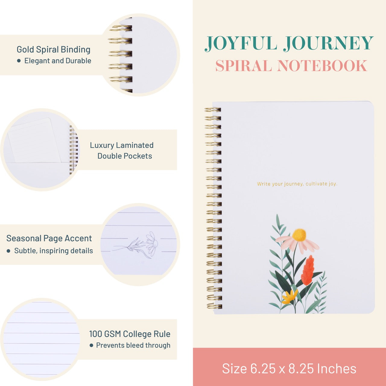 Spiral notebook with floral design on a light background, featuring text about its features.