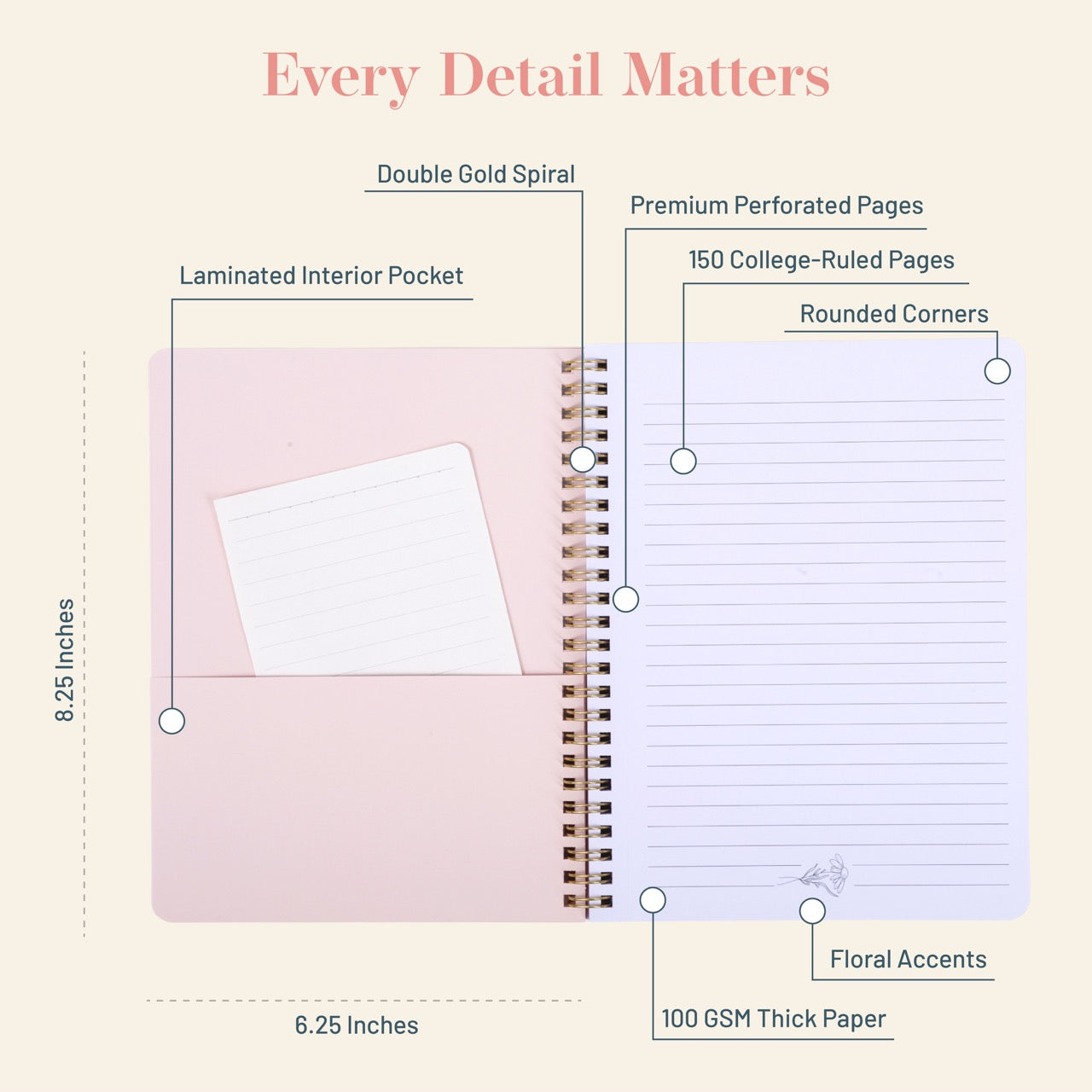 Notebook with features highlighted on a beige background