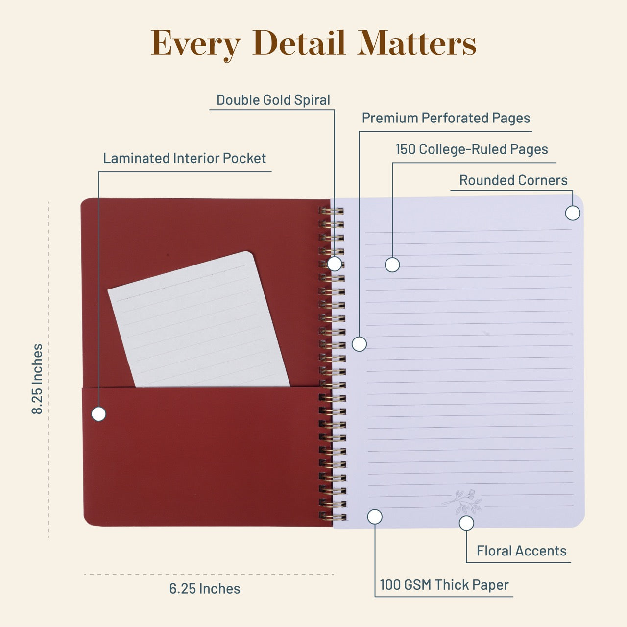 Notebook with features highlighted on a beige background