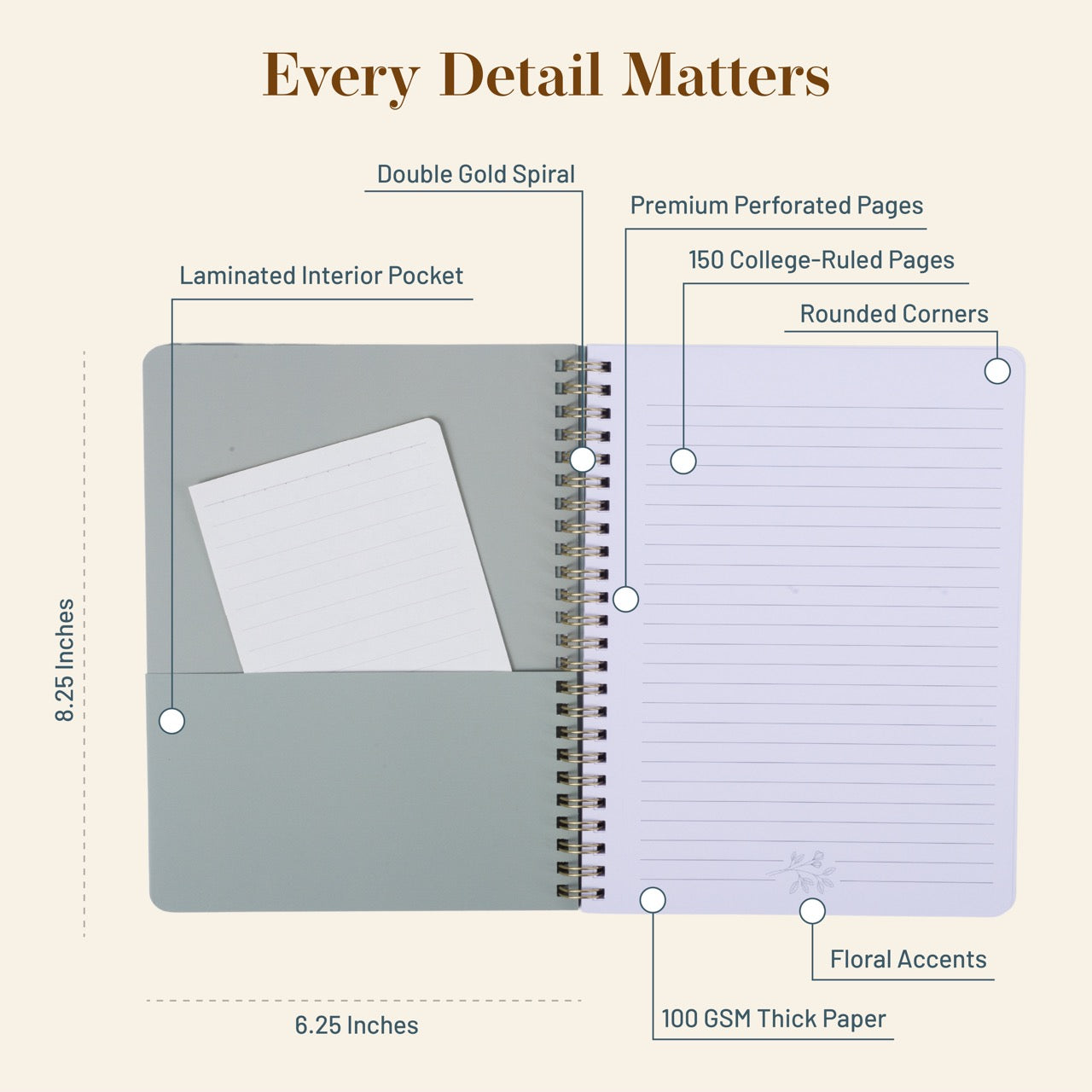 Notebook with features highlighted on a beige background
