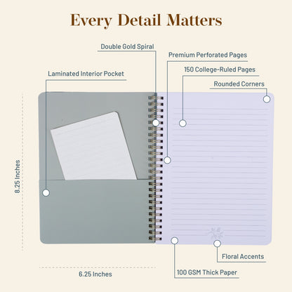 Notebook with features highlighted on a beige background